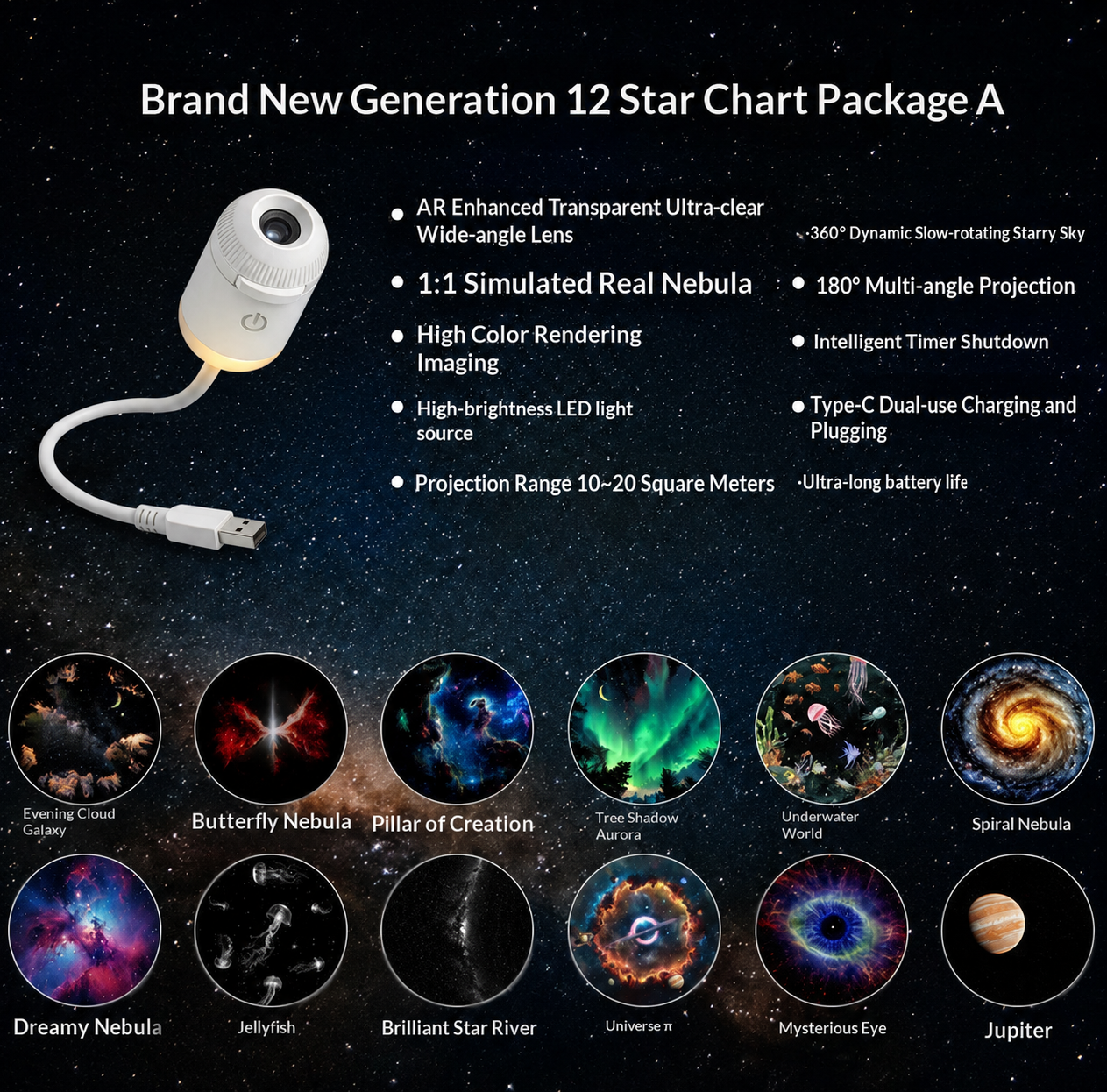 Night Light For The Bedroom Bedside Lamp For Sleep Baby Feeding And Eye Protection With USB Charging